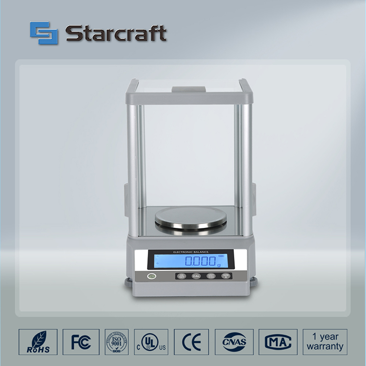 MK 1mg பகுப்பாய்வு இருப்பு