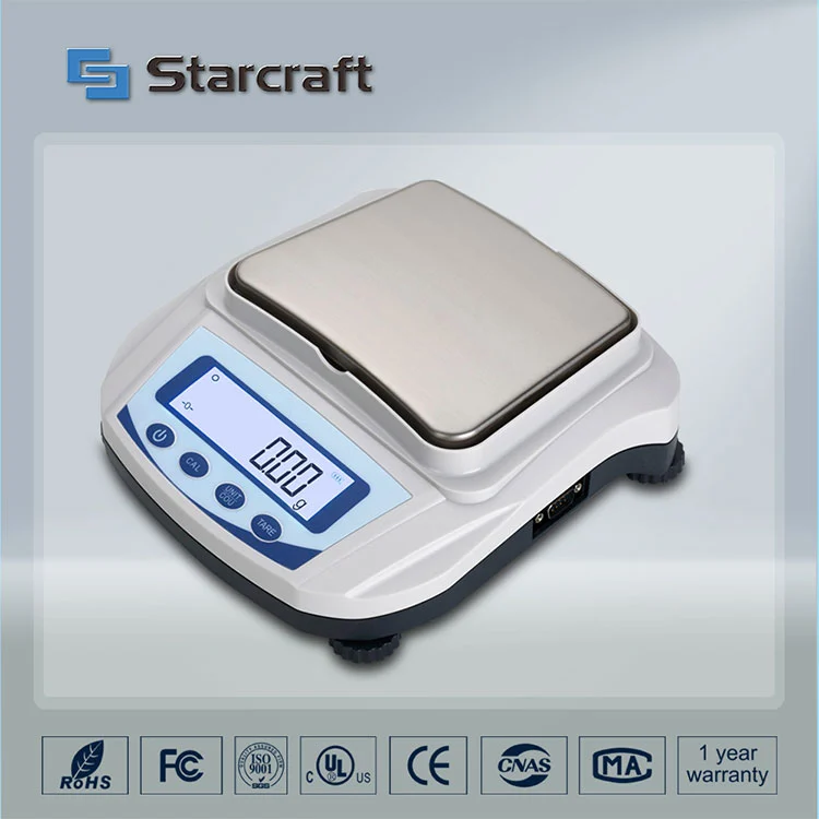 MP-C சிறிய பான் இருப்பு