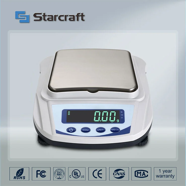 MP-E சிறிய பான் இருப்பு